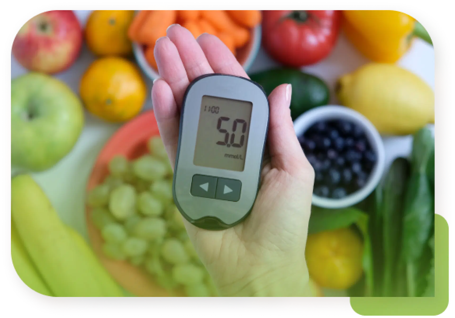 Diabetes Online Consultation